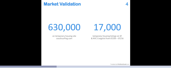 validación de mercado airbnb