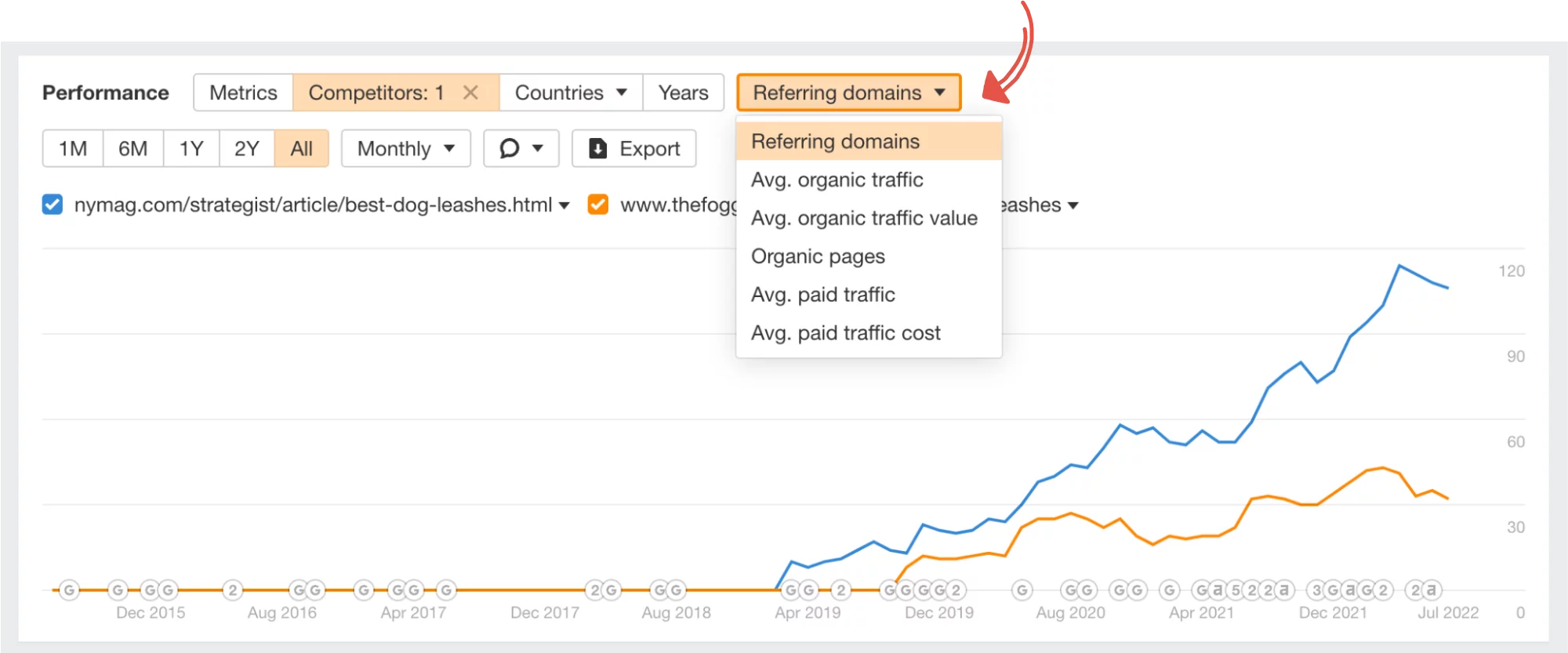 sélectionnez "domaines référents" dans ahrefs pour voir la vitesse de liaison