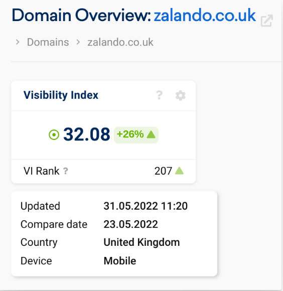 域概述 Domain Overview
