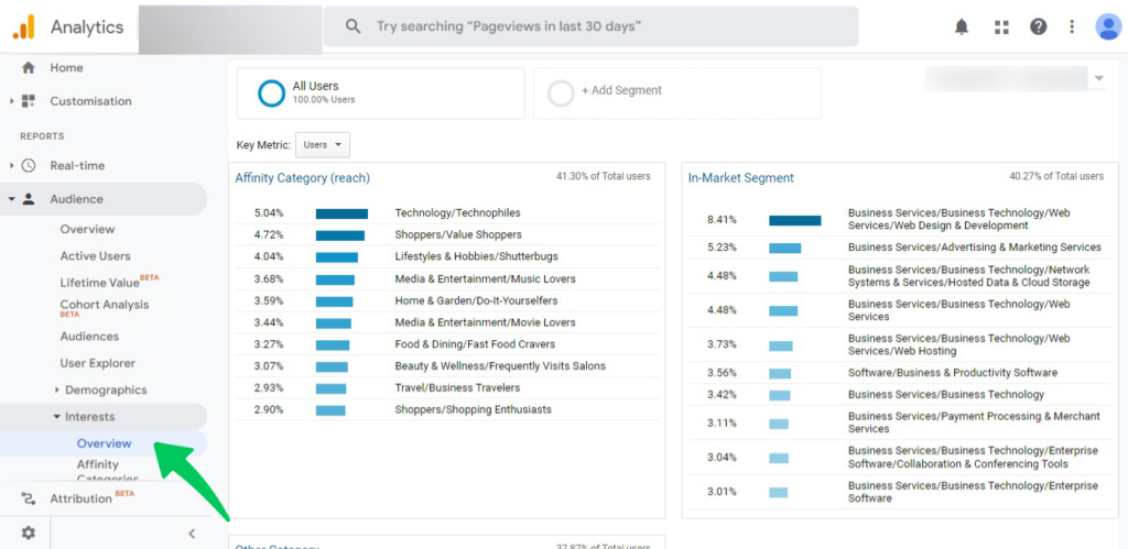 بيانات اهتمامات الزوار في Google Analytics
