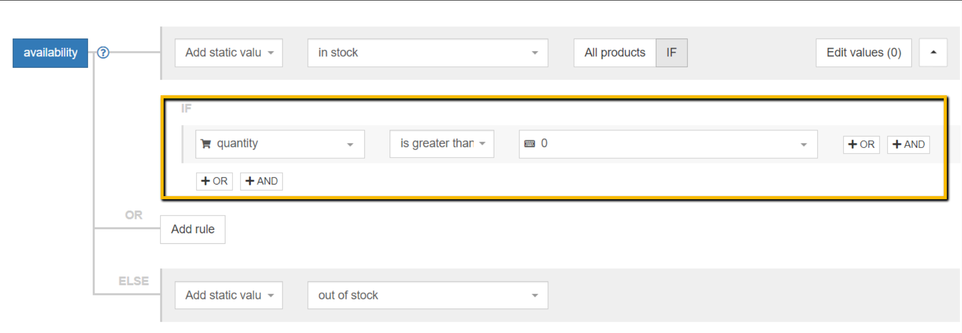 configuración-disponibilidad-compras-feed