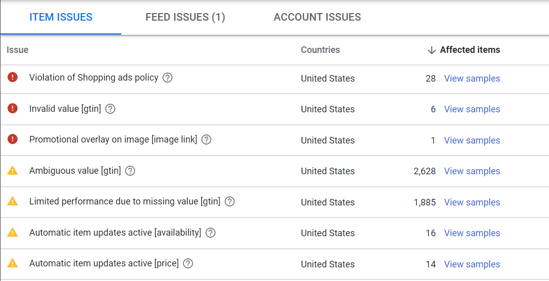 google-merchant-center-errors-detalles