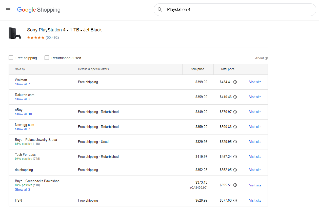google-belanja