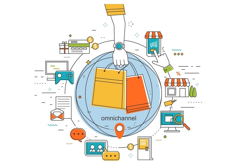 shopping_multicanale
