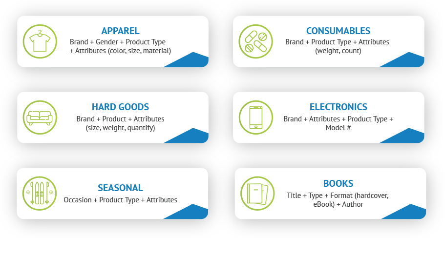 infographic_product_feed_ENG