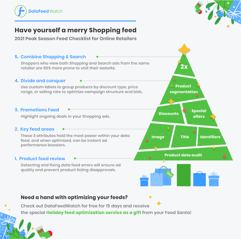 natal_infográfico_blog