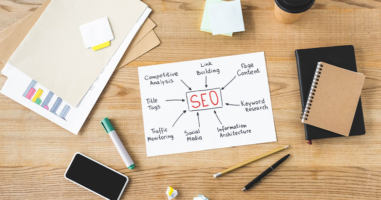 Strategi pengoptimalan mesin pencari Link building and other search engine optimization strategies