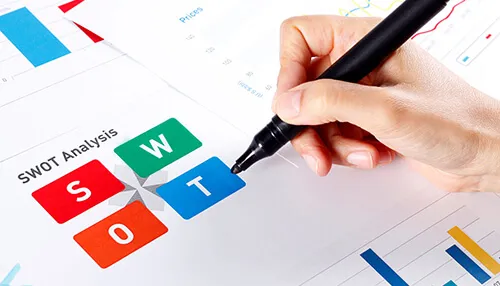 تحليل SWOT