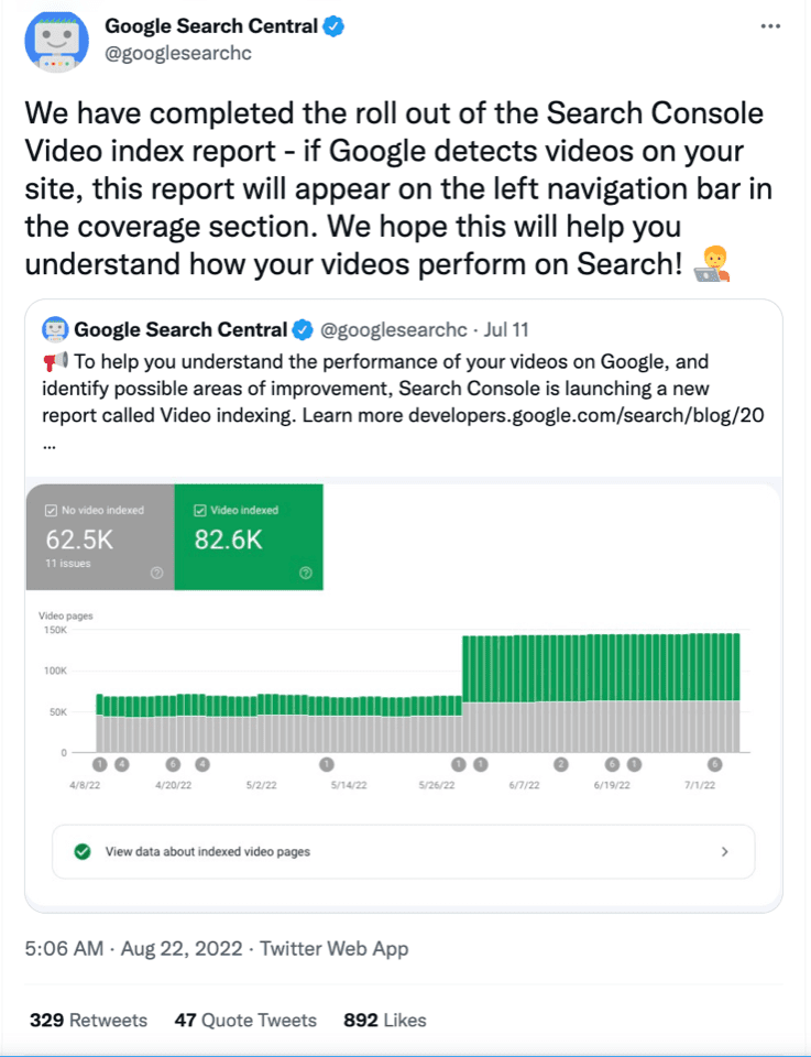 Google Search Central Twitter ogłaszający raport o indeksowaniu filmów