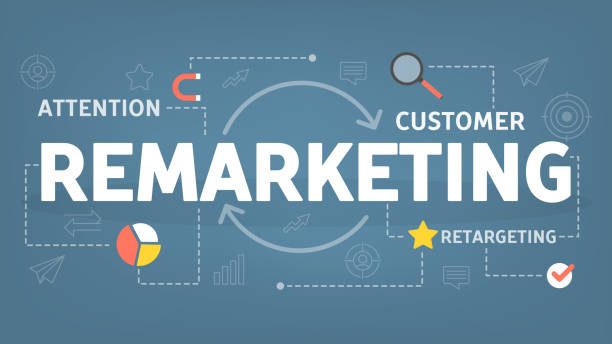 Remarketing et reciblage