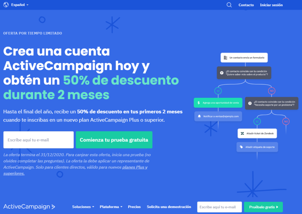 A página inicial da ActiveCampaign
