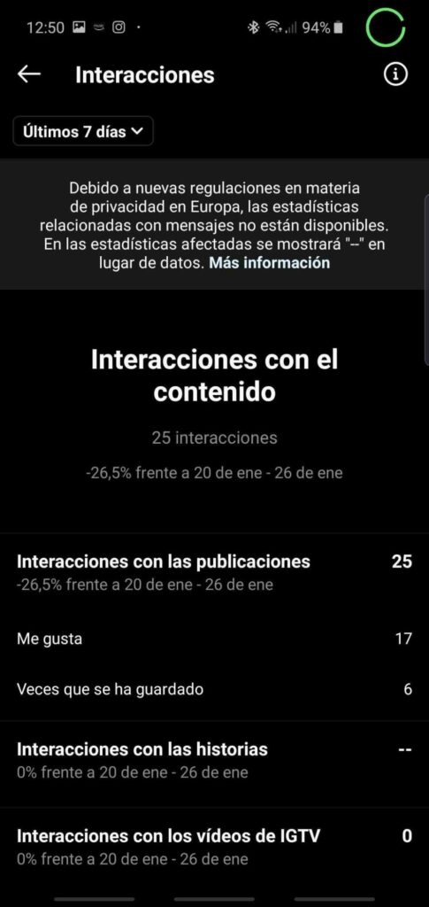 Interações de suas postagens