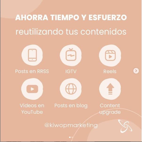 محتوى التسويق infographic kiwop instagram