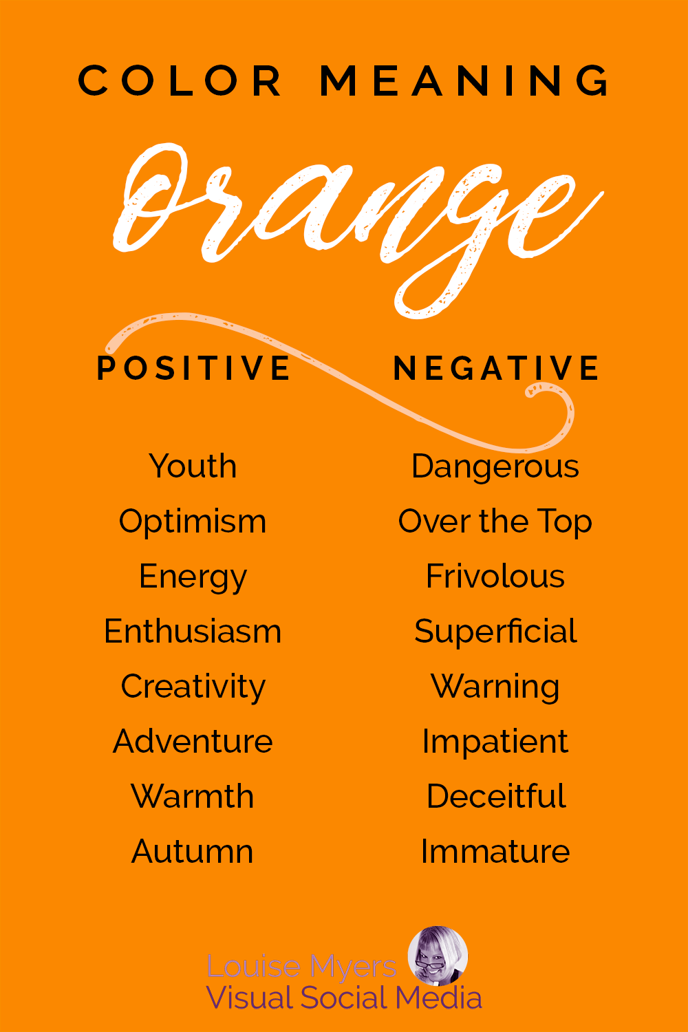 orange Grafik listet positive und negative Assoziationen der Farbe Orange auf.