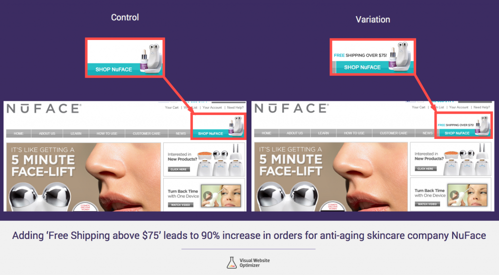 tasso di conversione dell'e-commerce