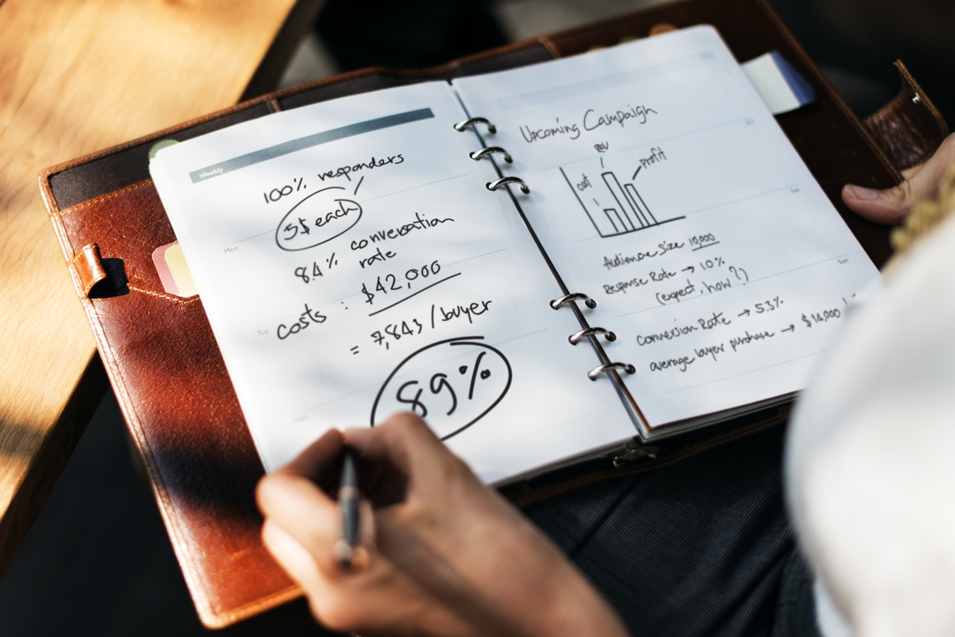 SMSBump lancia sconti personali per Shopify