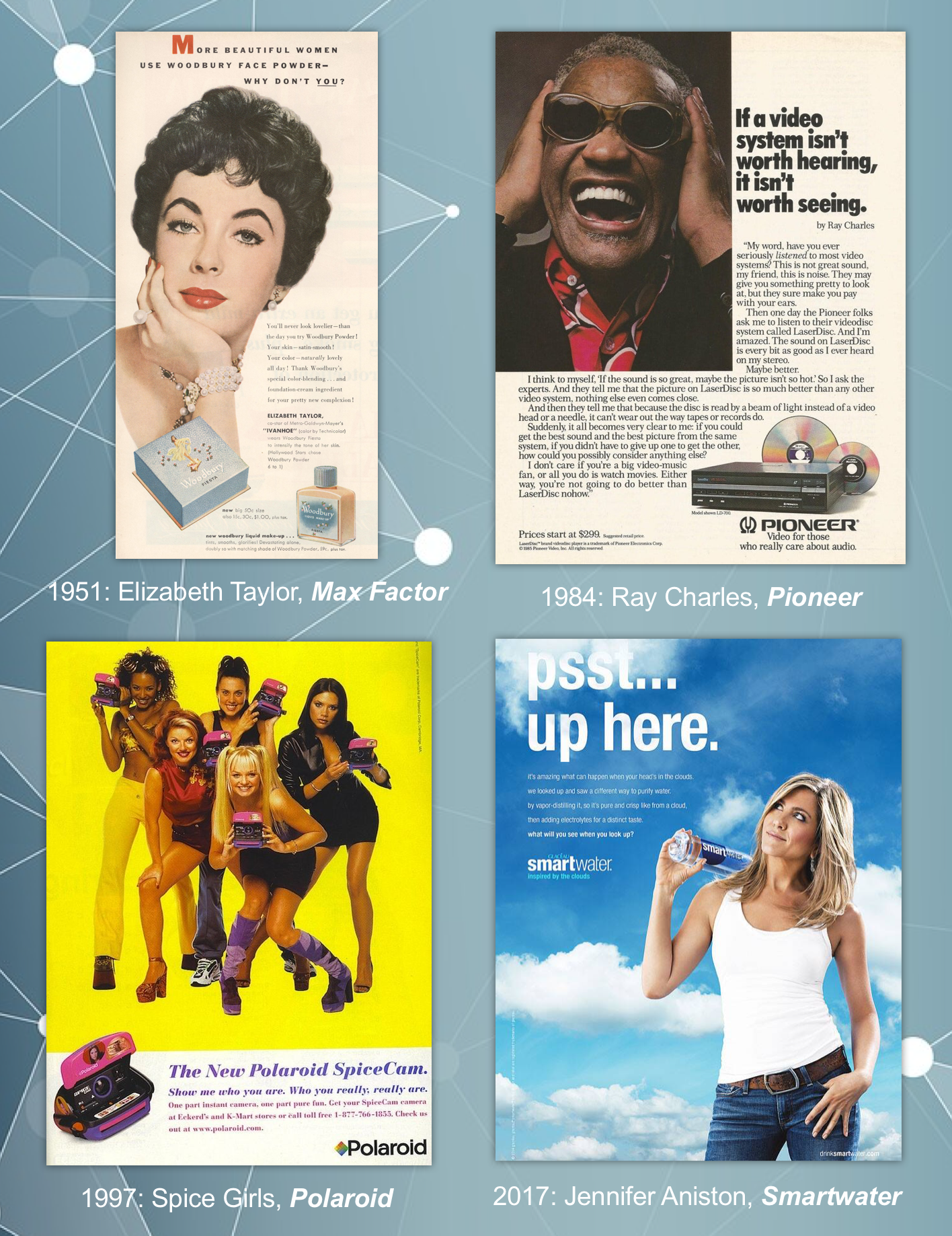 ads-old-proof-factor