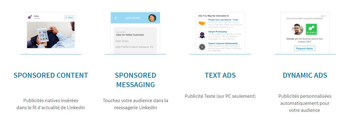 Linkedin-Anzeigentypen