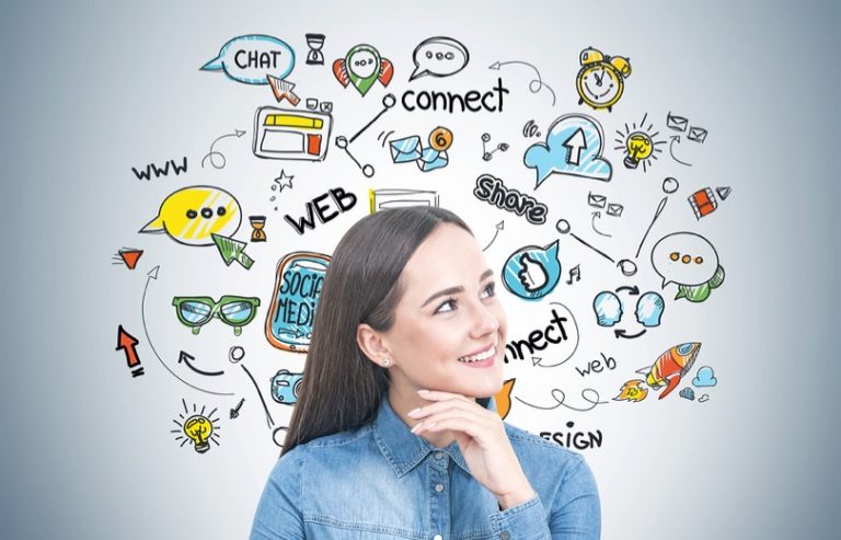 Social Marketing: Alles, was Sie darüber wissen müssen. 2 A Comprehensive Guide On Social Media Marketing For SaaS Products 768x493 1