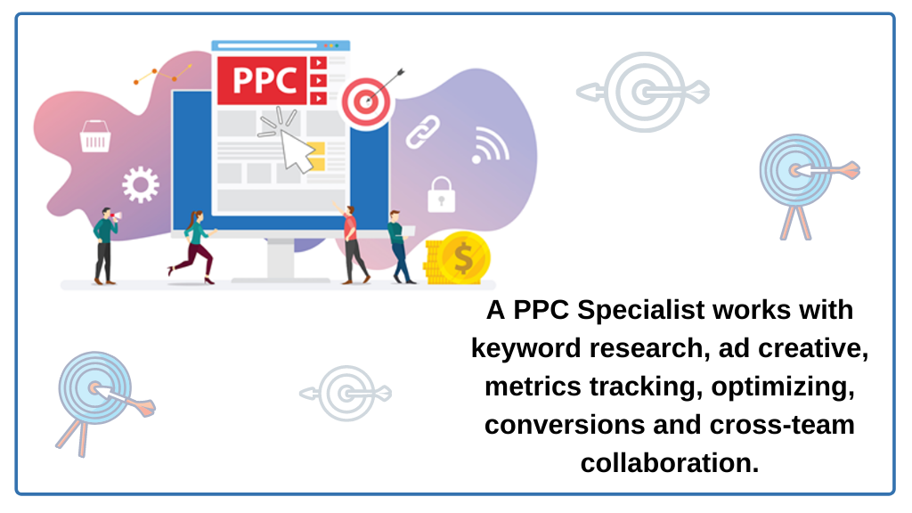 ppc