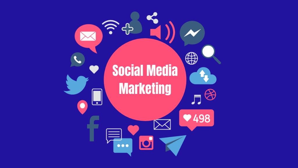 Social Media Marketing