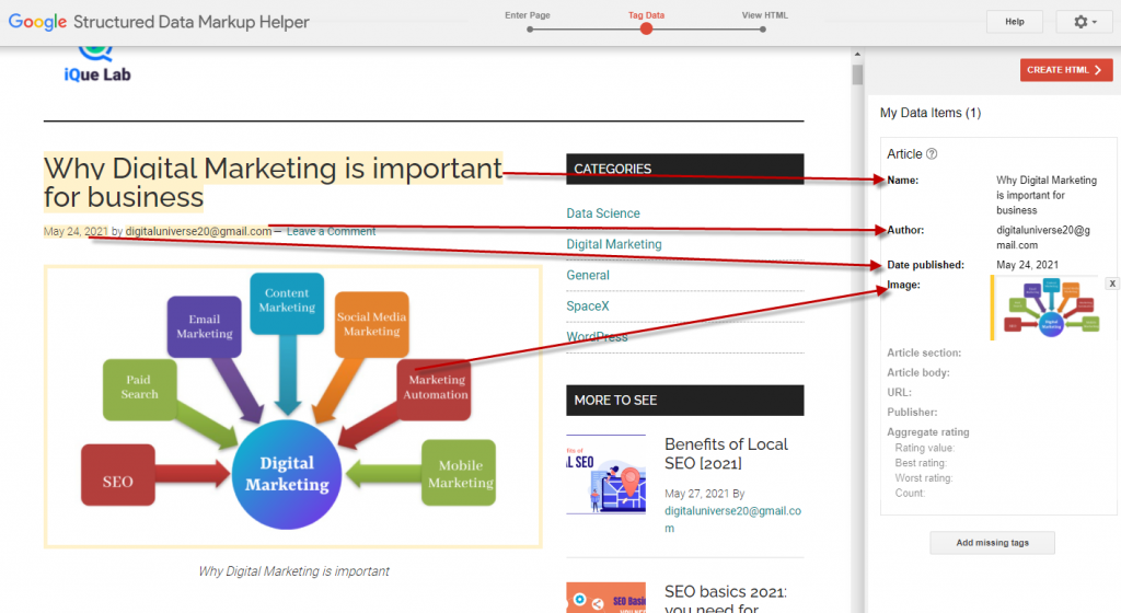 Schema Markup