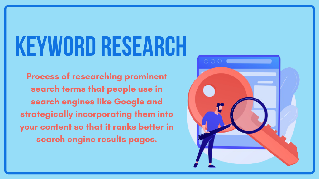Keyword research in SEO
