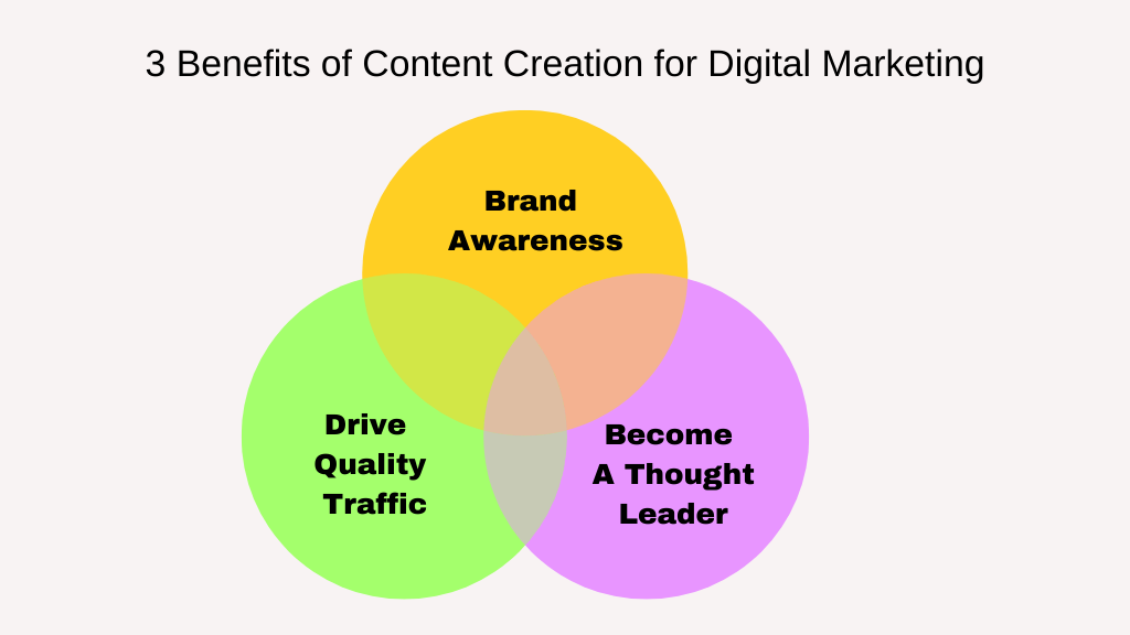Crearea conținutului VS Curarea conținutului în marketing digital 4 3 Benefits of Content Creation for Digital Marketing