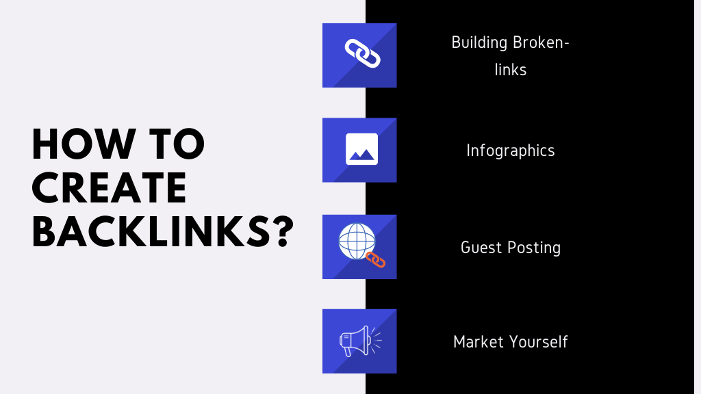 How to Create Backlinks