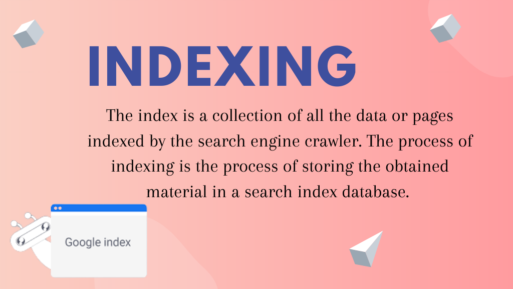 Indexing