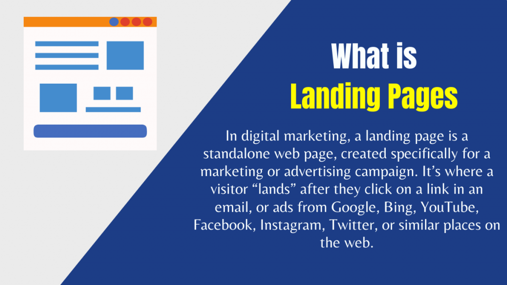 What is Landing Pages