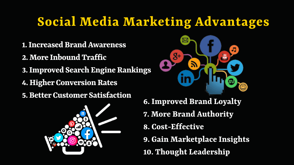 Social Media Marketing Advantages