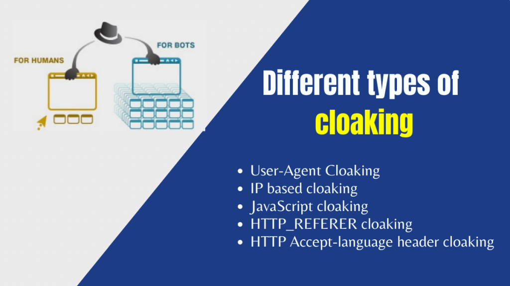 different types of cloaking