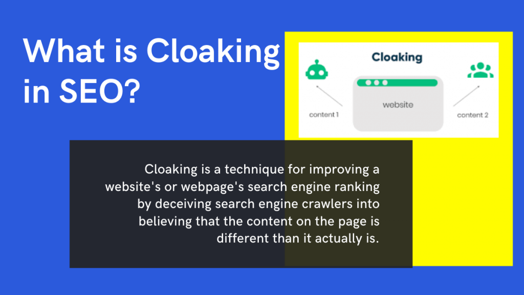 What is Cloaking in SEO