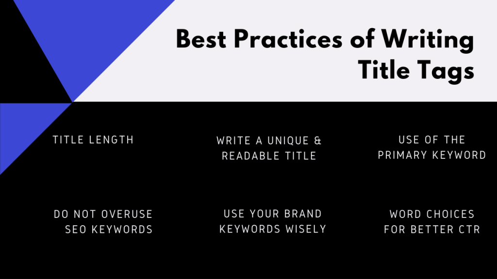 Best Practices of Writing Title Tags