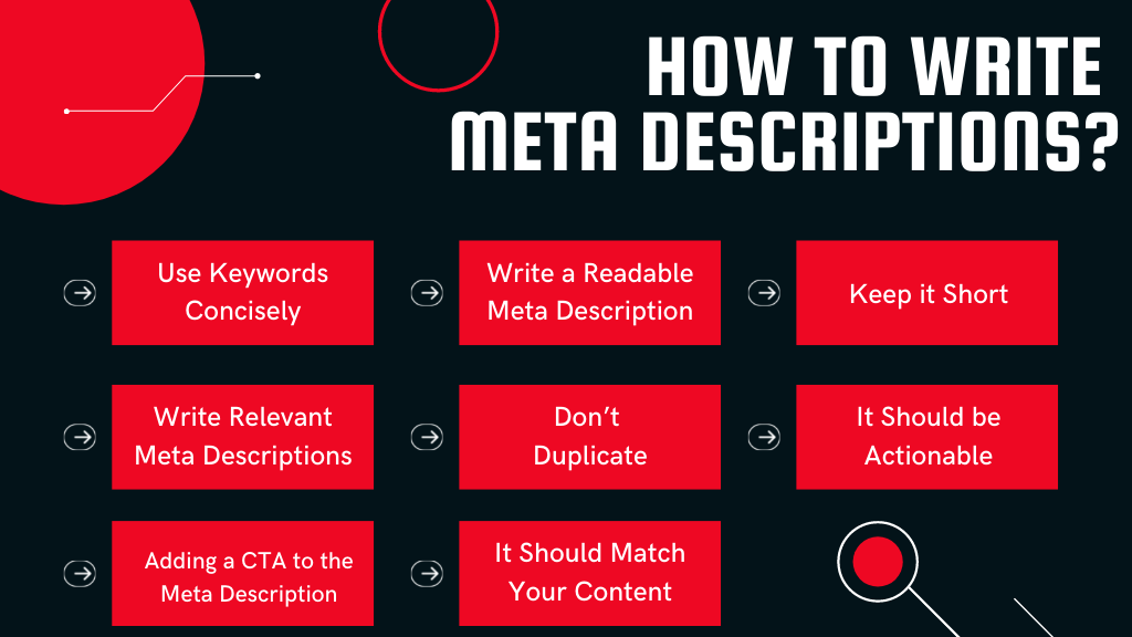 Come scrivere una meta descrizione convincente 3 How to Write Meta Descriptions