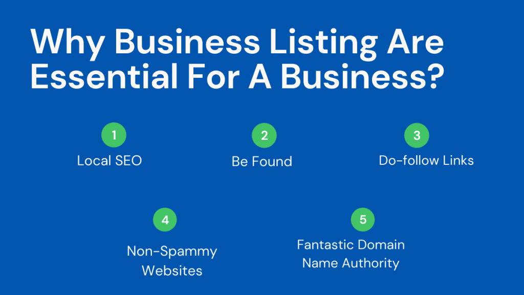 2021 年の 90 以上の高 DA ビジネス リスティング サイト リスト 3 Why Business Listing Are Essential For A Business