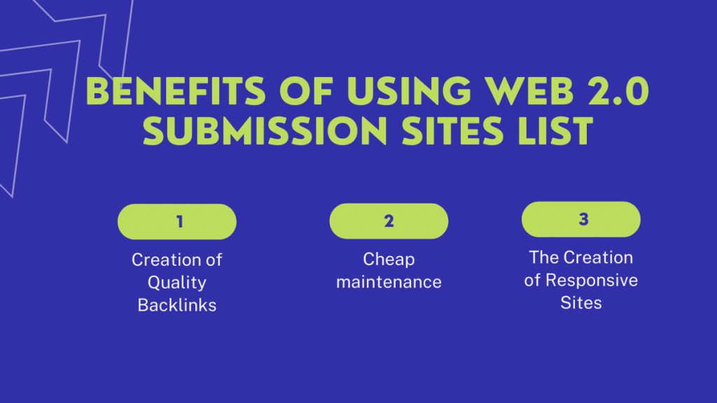 高 DA Web 2.0 サイト リスト 2021 3 BENEFITS OF USING WEB 2.0 SUBMISSION SITES LIST