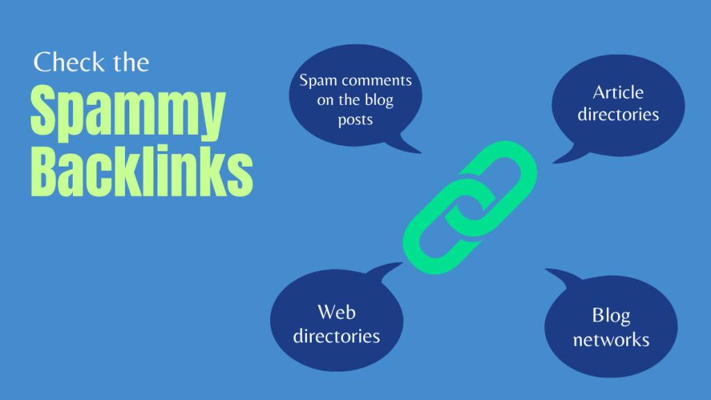 Spammy Backlinks