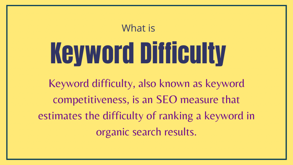 Keyword Difficulty
