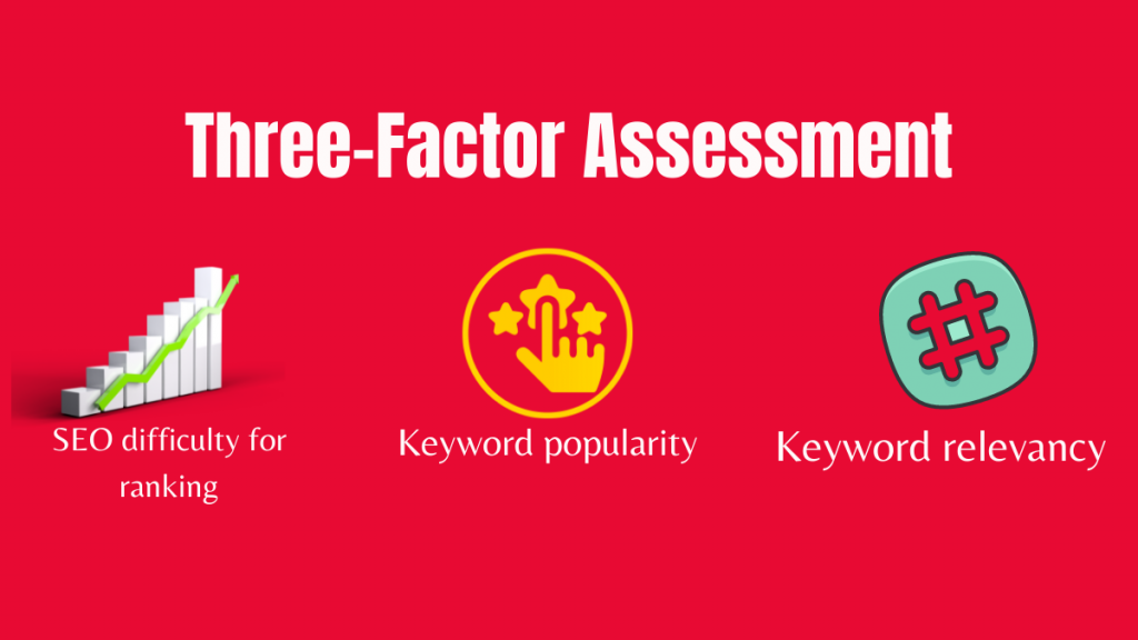 Three-Factor Assessment