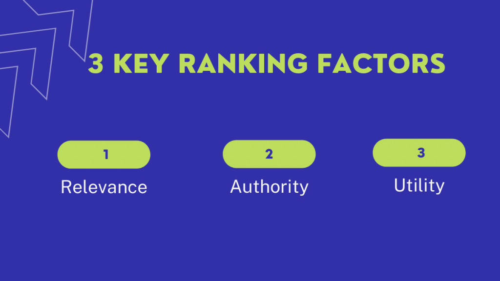 3 key ranking factors