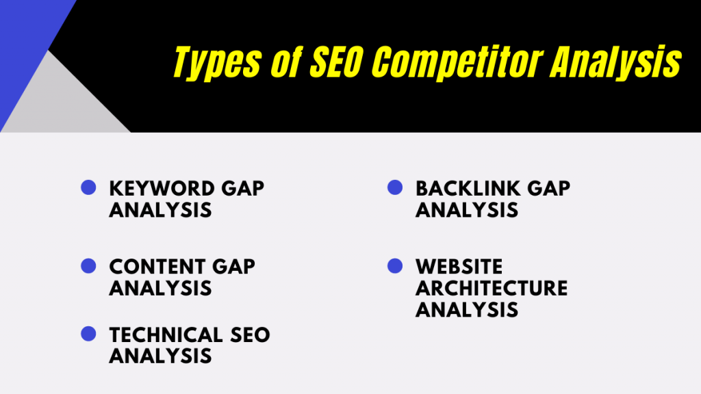 Types of SEO Competitor Analysis