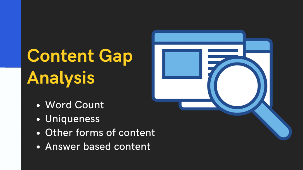 Content Gap Analysis