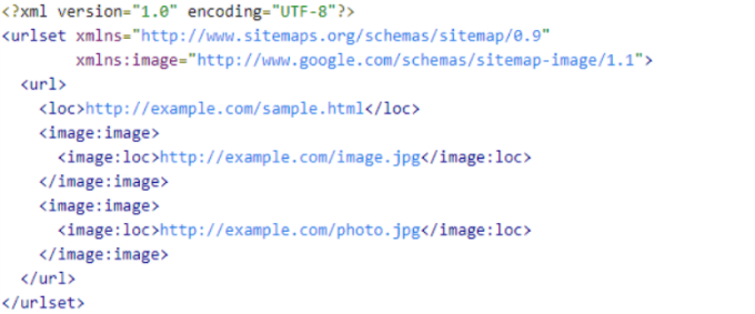 image sitemap