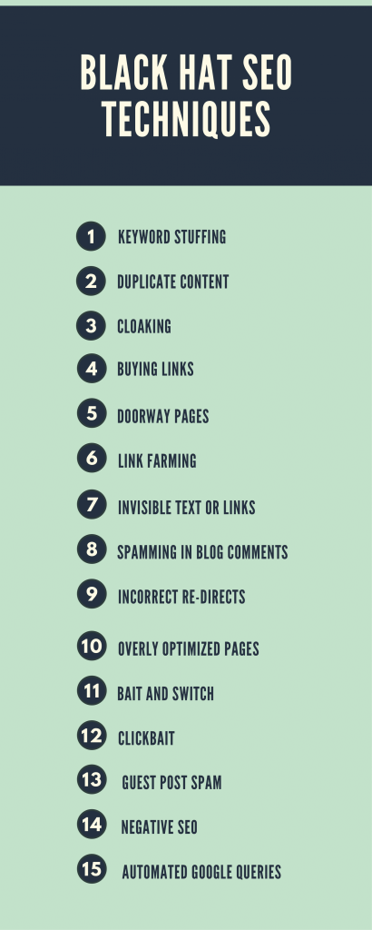 Black Hat SEO Techniques