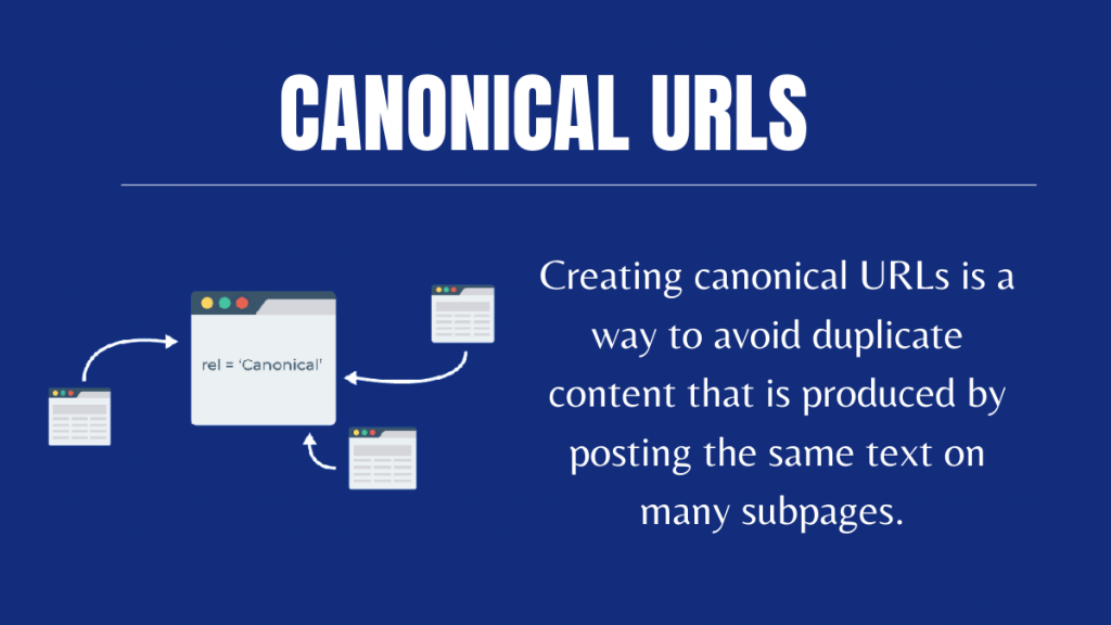 Canonical URLs