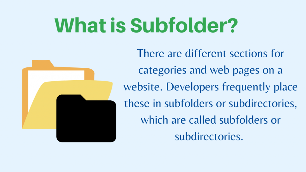 What is Subfolder