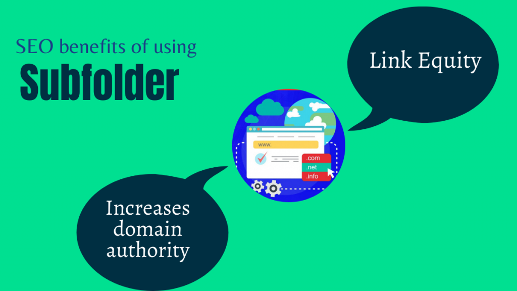 SEO benefits of using Subfolder