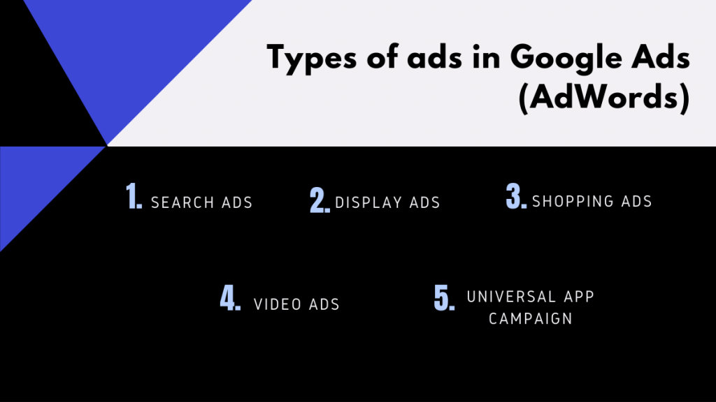 Types of ads in Google Ads